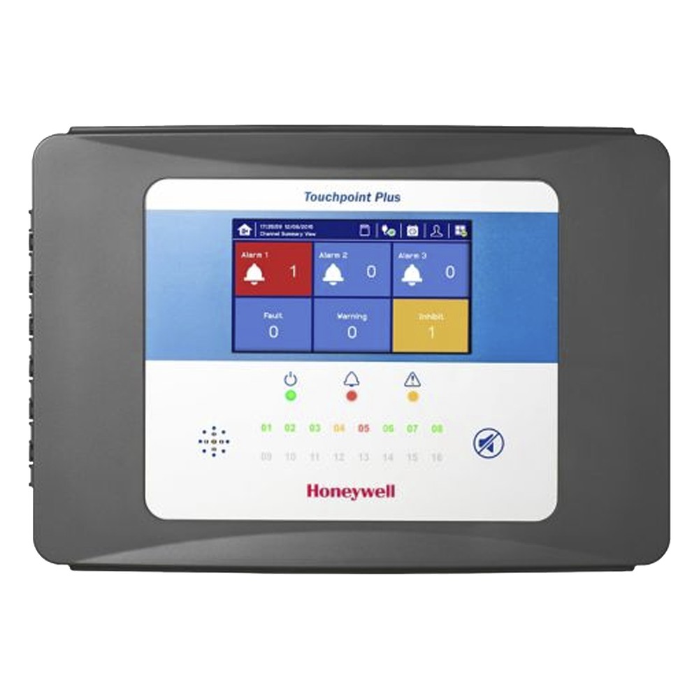 Controlador Touchpoint Plus, Unidad Básica | LECOSYS