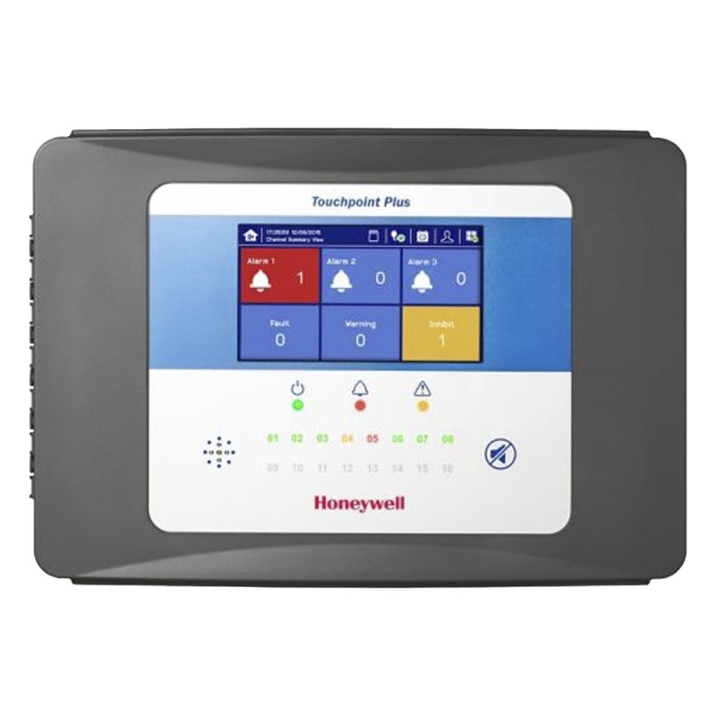 Controlador Touchpoint Plus, Unidad Básica | LECOSYS
