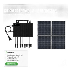 NEO2500MX2KIT