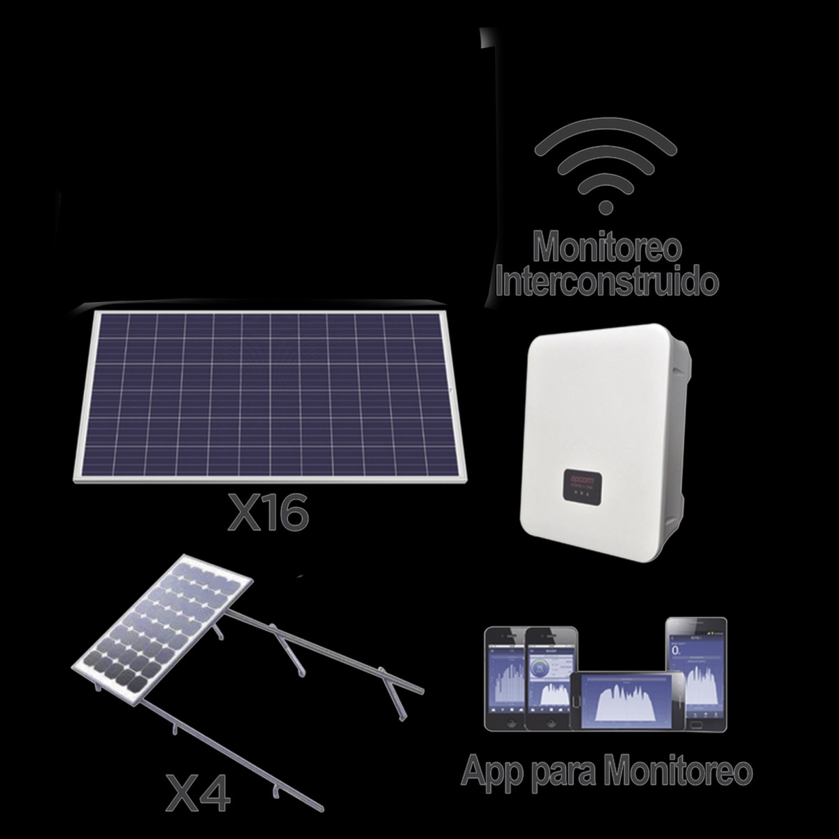 KITEPCOM5K330