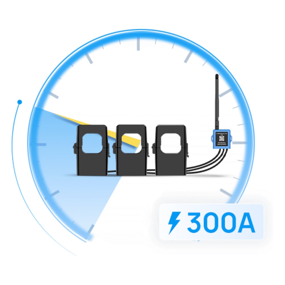 Medidor de corriente LoRaWAN para tres fases hasta 300 ampers