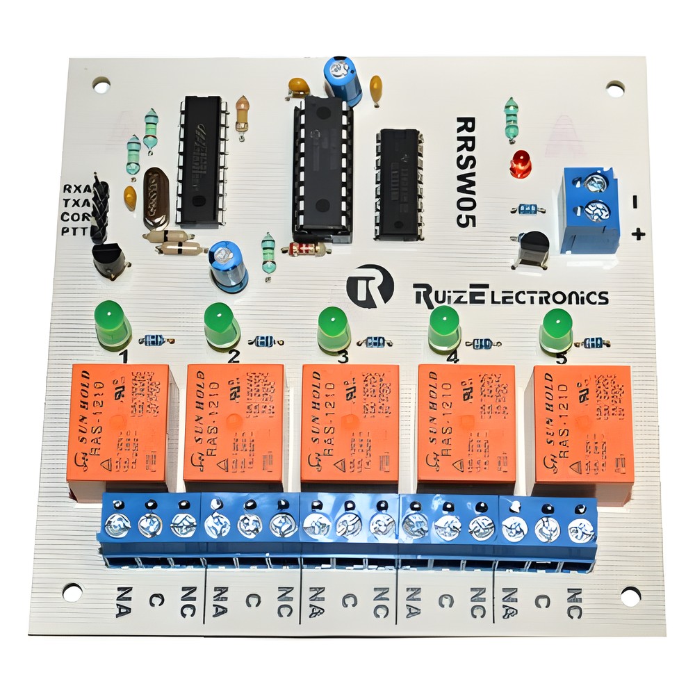 RRSW05