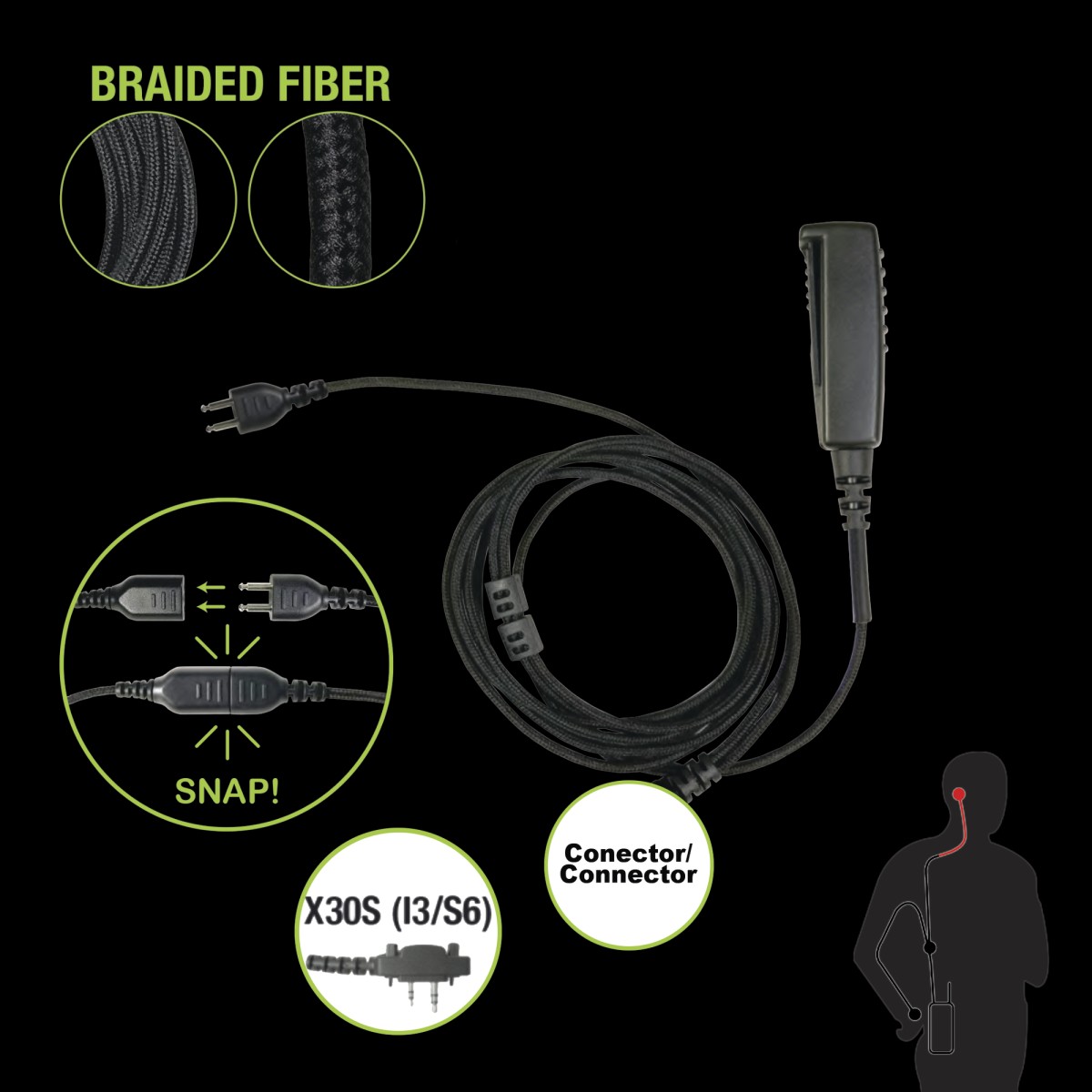 SNP-2W-30S-BF