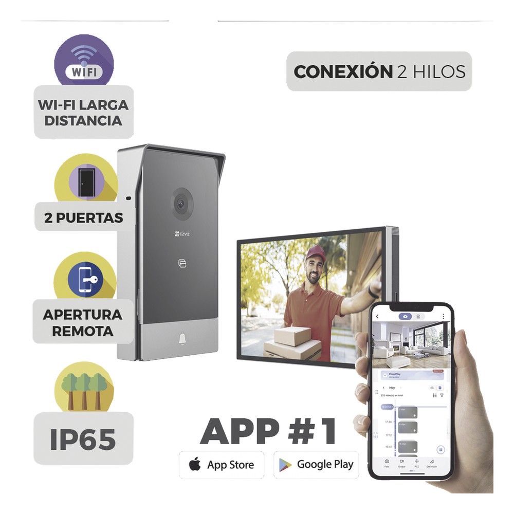 Videoportero IP Conexión a 2 Hilos - Videoporteros | LECOSYS