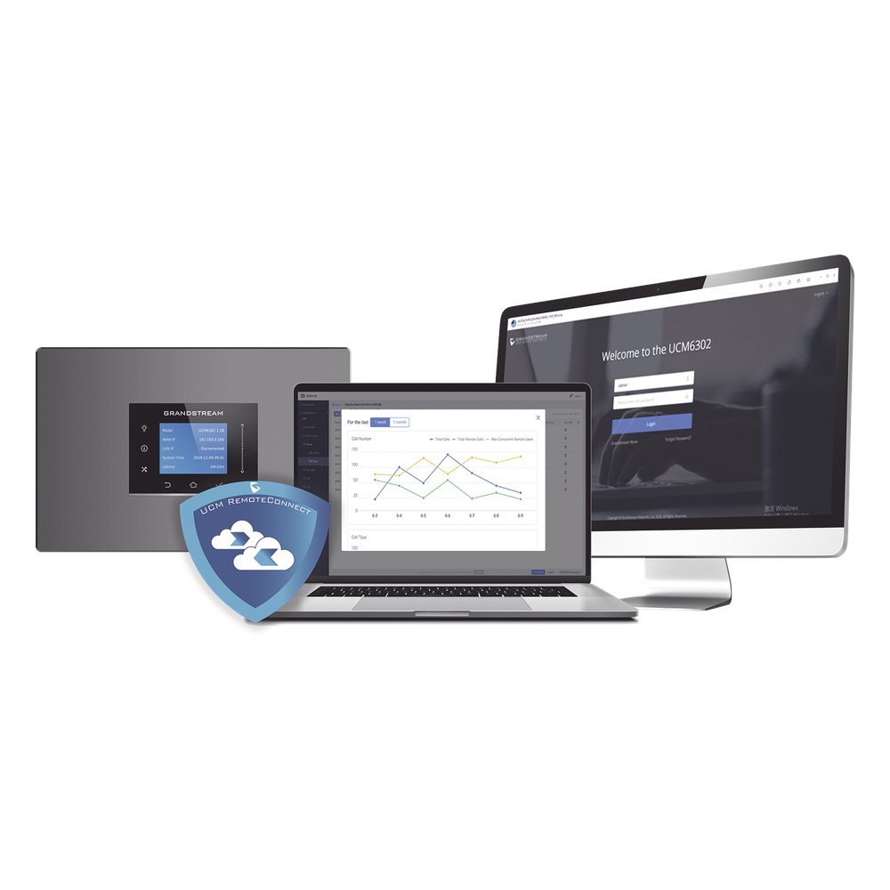 Licencia anual Pro Remote Connect 100 usuarios | LECOSYS