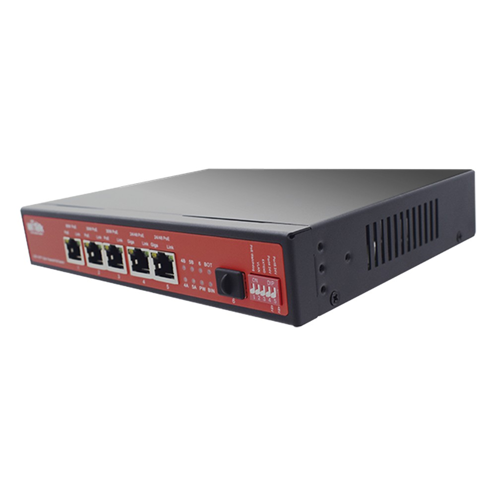 Controlador Solar de 15A con Switch PoE | LECOSYS