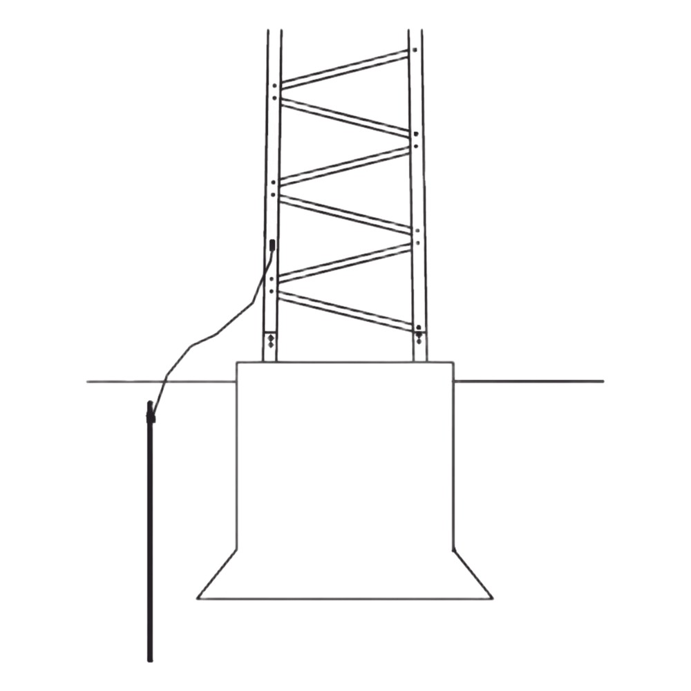TRY-T-GROUND