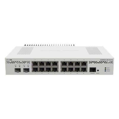 CCR2004-16G-2S+PC