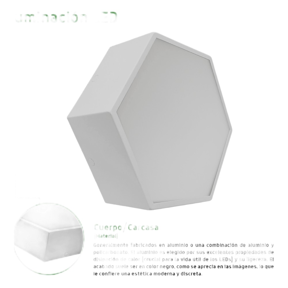 Lampara LED Poligonal de 18 W - Energía / Herramientas | LECOSYS
