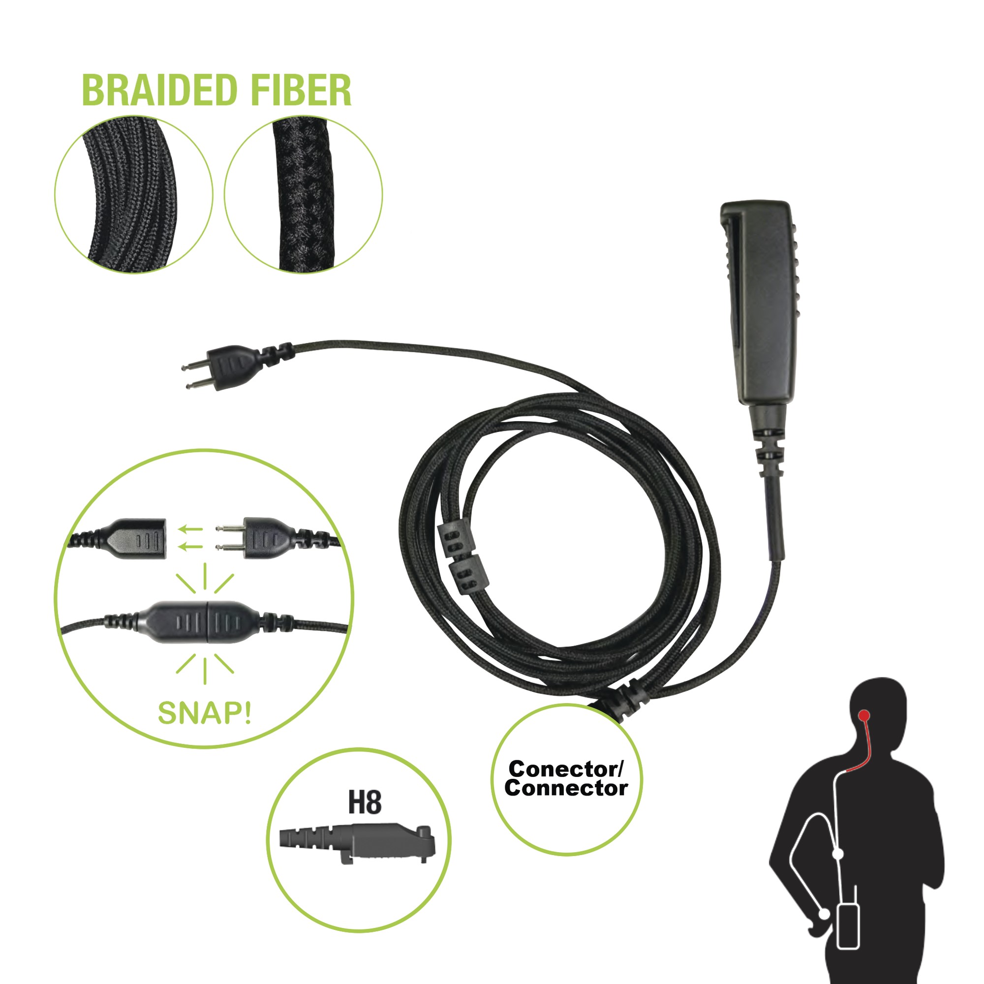 Cable para Micrófono audífono SNAP - Otros Productos | LECOSYS