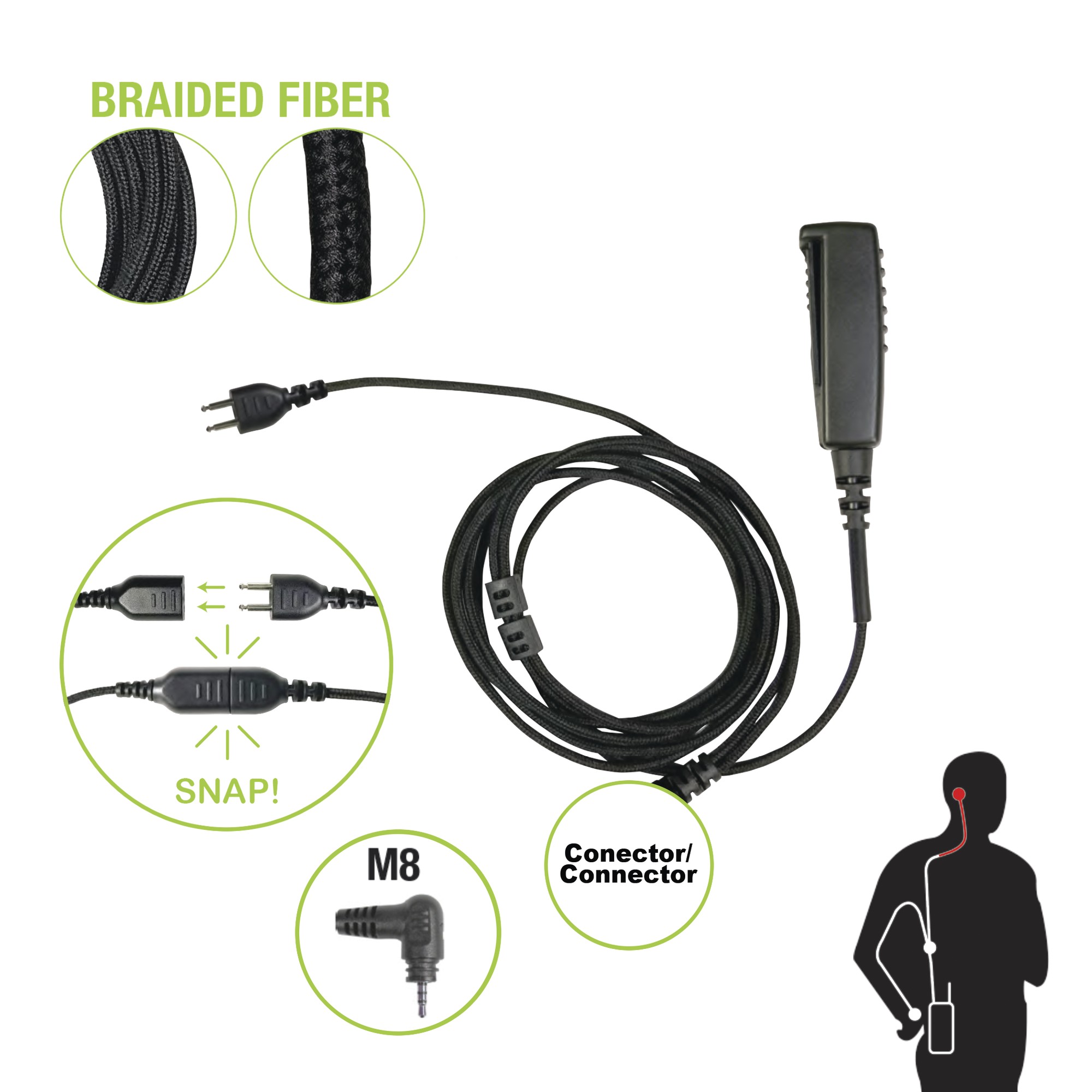 Cable para Micrófono audífono SNAP - Otros Productos | LECOSYS