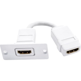 Wall Plate Inserción HDMI