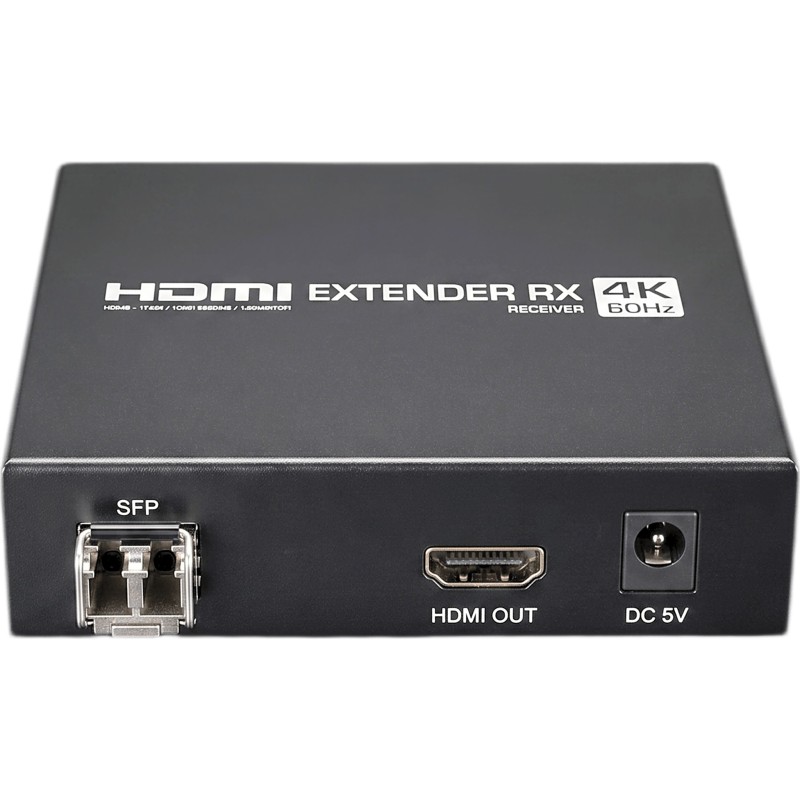 Receptor HDMI sobre IP