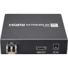 Receptor HDMI sobre IP