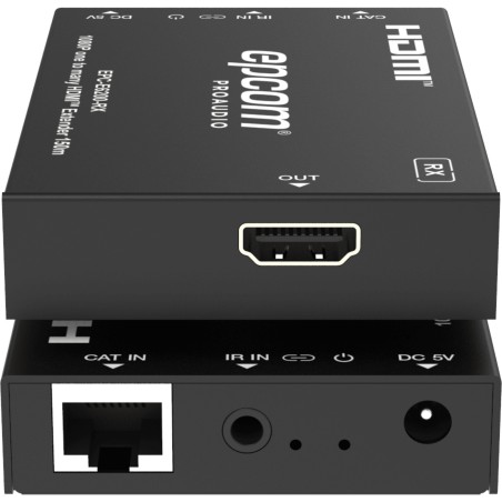 Receptor de Extensor HDMI™ Sobre IP
