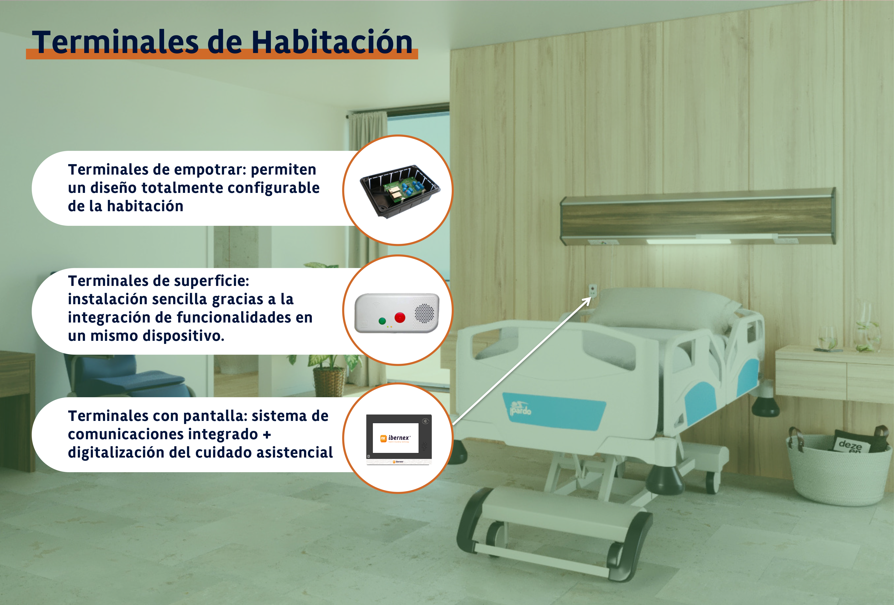 Soporte Magnético para Pulsador de Cama, Compatible con NX0881, NX0883