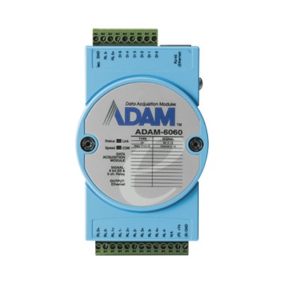 MODULO CON 6 ENTRADAS Y 6 SALIDAS PARA INTEGRAR CON FIBER COMMAND VIA 