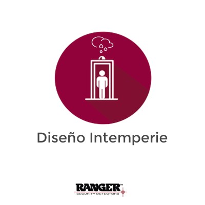 Opción de Diseño Para Intemperie / Solo Para Equipos Bajo Pedido / No 