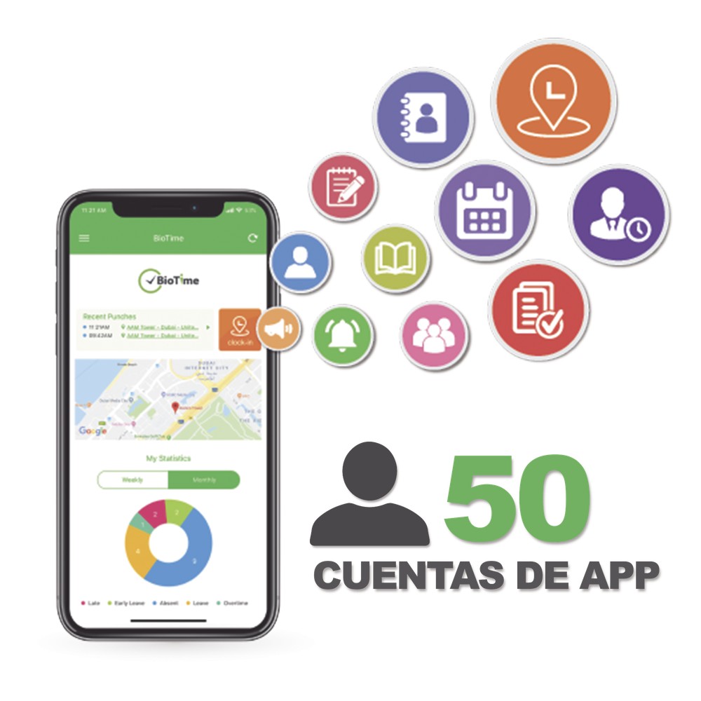 BIOTIMEAPP50