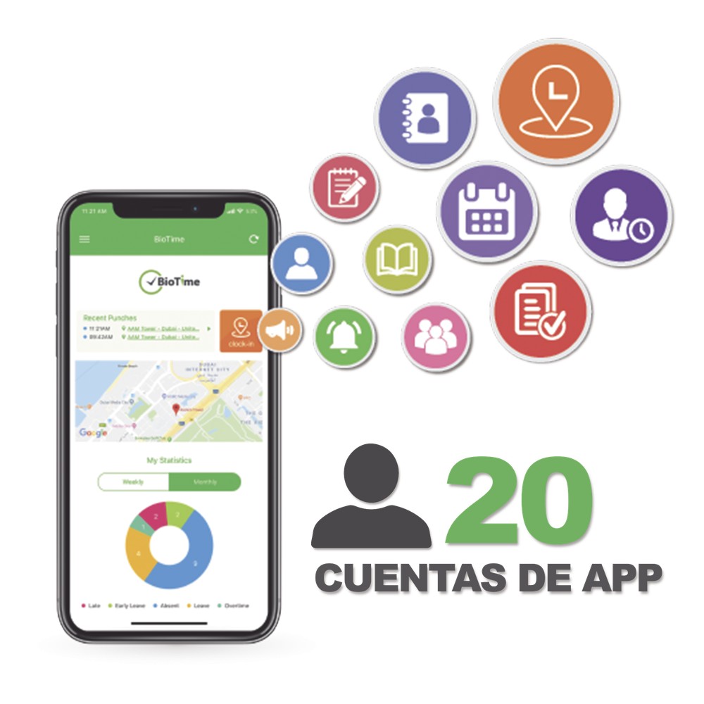 Licencia para realizar checadas de asistencia | LECOSYS