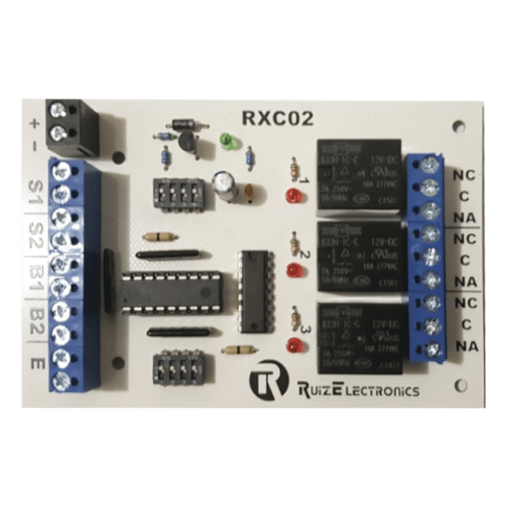 RXC02